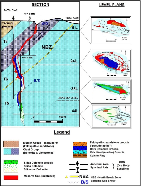 Tsumeb Mine Map and Key