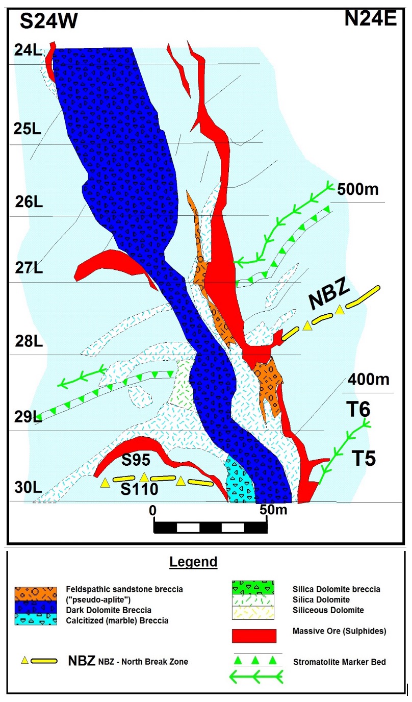 Geological section between 24 Level and 30 Level showing the relationship of the North Break Zone (NBZ)